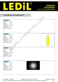 CA11837_LAURA-M-PIN Datasheet Page 3