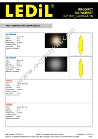CA11837_LAURA-M-PIN Datasheet Page 5