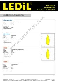 CA11837_LAURA-M-PIN Datasheet Page 8