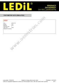 CA11837_LAURA-M-PIN Datasheet Page 9