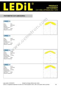 CA11892_STRADA-SQ-T-DW Datasheet Page 3