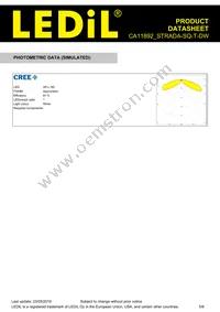 CA11892_STRADA-SQ-T-DW Datasheet Page 5
