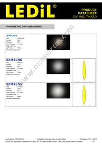 CA11942_TINA2-D Datasheet Page 3