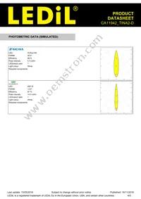 CA11942_TINA2-D Datasheet Page 4