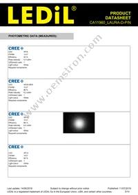 CA11960_LAURA-D-PIN Datasheet Page 3