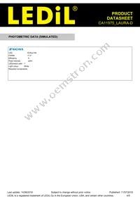 CA11975_LAURA-D Datasheet Page 4