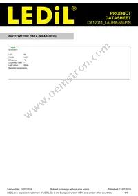 CA12011_LAURA-SS-PIN Datasheet Page 6