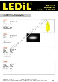 CA12012_LAURA-O-PIN Datasheet Page 5