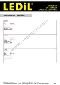 CA12012_LAURA-O-PIN Datasheet Page 6