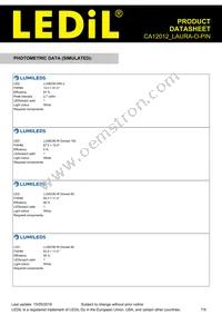 CA12012_LAURA-O-PIN Datasheet Page 7