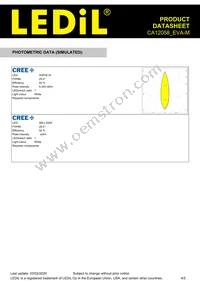 CA12058_EVA-M Datasheet Page 4