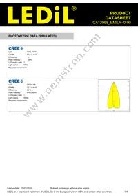 CA12068_EMILY-O-90 Datasheet Page 5