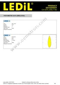 CA12070_EMILY-M2 Datasheet Page 5