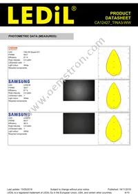 CA12427_TINA3-WW Datasheet Page 6