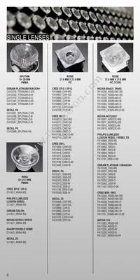 CA12806_EVA-S Datasheet Page 6