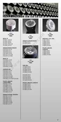 CA12806_EVA-S Datasheet Page 9