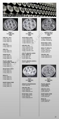 CA12806_EVA-S Datasheet Page 23