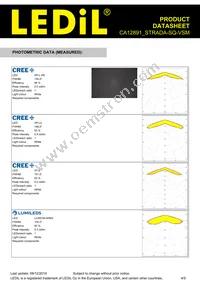 CA12891_STRADA-SQ-VSM Datasheet Page 4