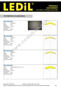 CA12891_STRADA-SQ-VSM Datasheet Page 5