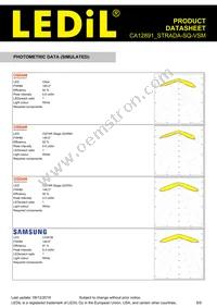 CA12891_STRADA-SQ-VSM Datasheet Page 8