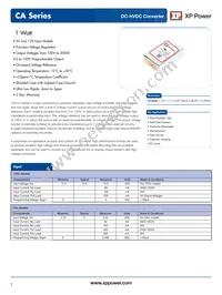 CA12P-5 Datasheet Cover