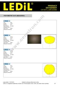CA13013_SIRI-DOME Datasheet Page 3