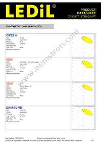 CA13477_STRADA-FT Datasheet Page 5