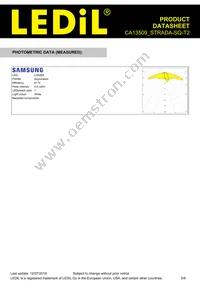 CA13509_STRADA-SQ-T2 Datasheet Page 5