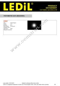 CA13609_G2-OSS-2-M Datasheet Page 3