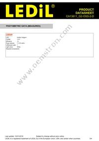 CA13611_G2-OSS-2-D Datasheet Page 3