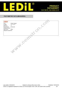 CA13615_G2-OSS-2-O Datasheet Page 3