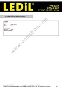 CA13617_G2-OSS-2-WWW Datasheet Page 3