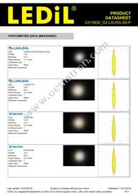 CA13630_G2-LAURA-SS-P Datasheet Page 5