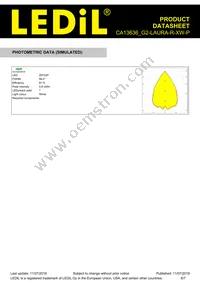 CA13636_G2-LAURA-R-XW-P Datasheet Page 6