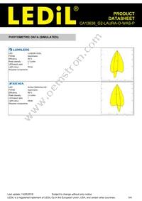 CA13638_G2-LAURA-O-WAS-P Datasheet Page 5