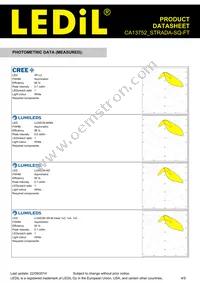 CA13752_STRADA-SQ-FT Datasheet Page 4