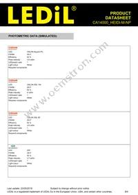 CA14000_HEIDI-M-NP Datasheet Page 8