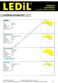 CA14026_STRADA-SQ-ME Datasheet Page 6
