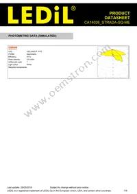 CA14026_STRADA-SQ-ME Datasheet Page 7