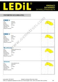 CA14032_STRADA-SQ-T4 Datasheet Page 6