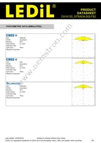 CA14120_STRADA-SQ-FS2 Datasheet Page 5