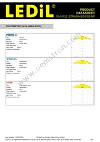 CA14122_STRADA-SQ-FS2-NP Datasheet Page 5
