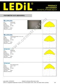 CA14219_STRADA-SQ-CY Datasheet Page 5