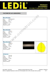 CA14366_FLARE-MAXI-TAPE Datasheet Page 5