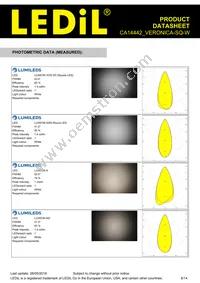 CA14442_VERONICA-SQ-W Datasheet Page 6