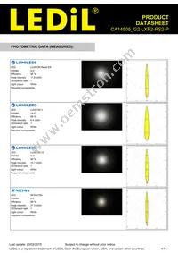 CA14505_G2-LXP2-RS2-P Datasheet Page 4