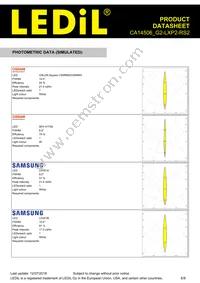 CA14506_G2-LXP2-RS2 Datasheet Page 6