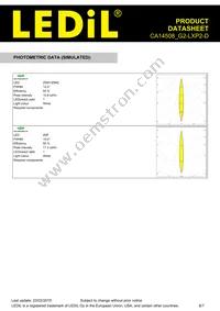 CA14508_G2-LXP2-D Datasheet Page 6