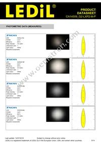 CA14509_G2-LXP2-M-P Datasheet Page 5