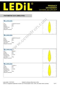 CA14509_G2-LXP2-M-P Datasheet Page 10